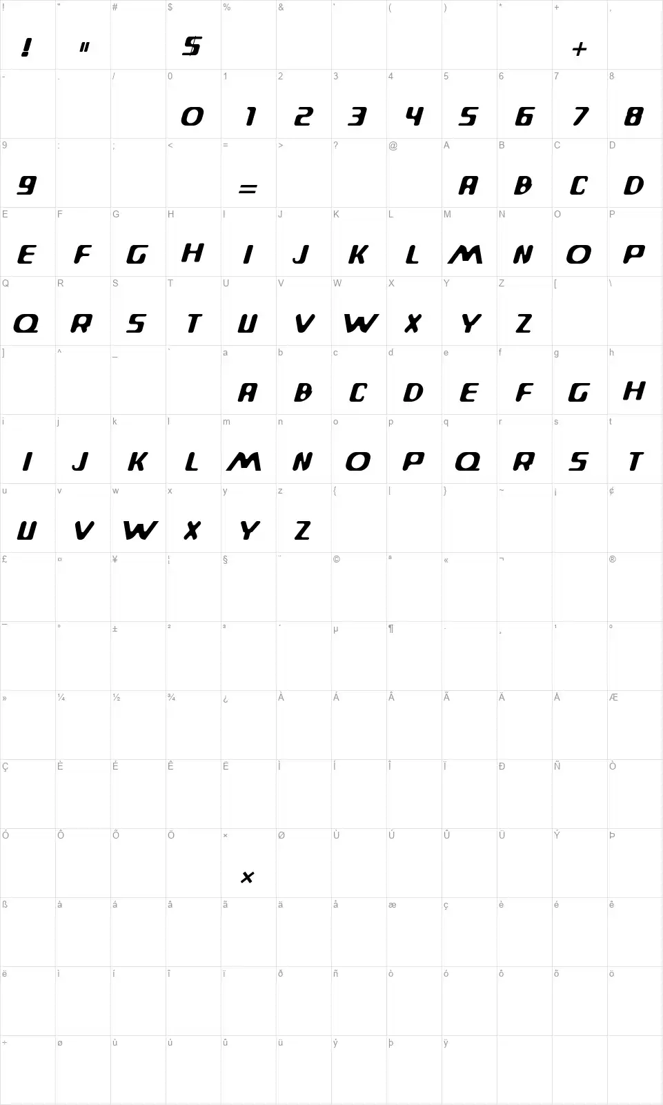 Warriot Roundfont character map