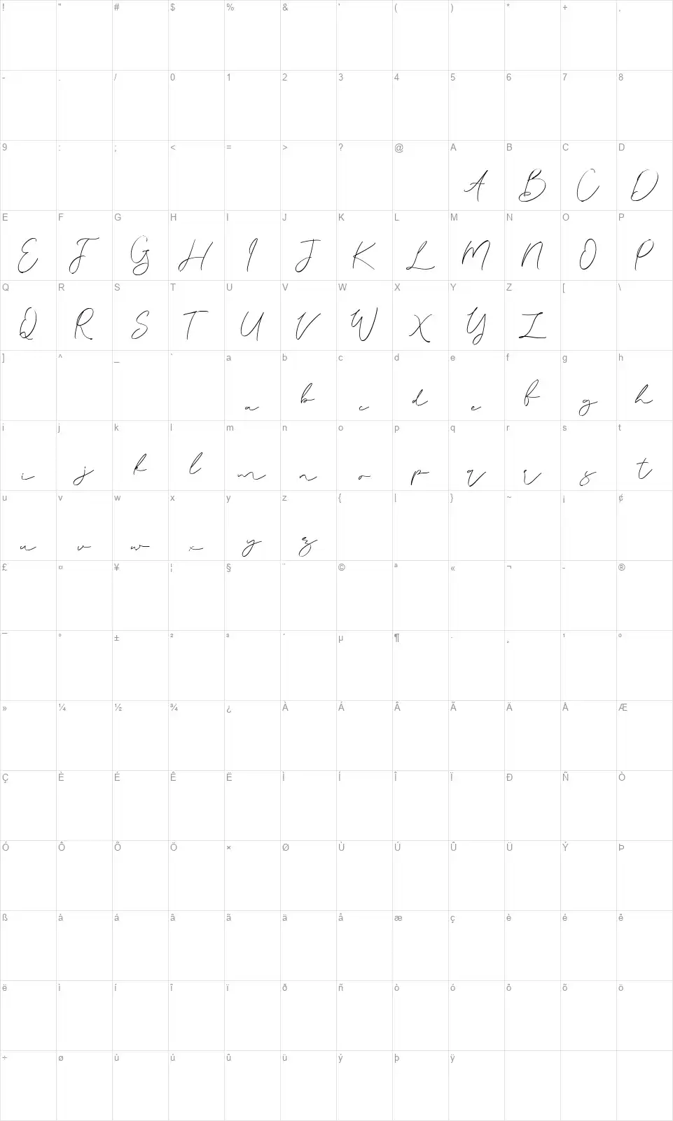 Wascerfont character map