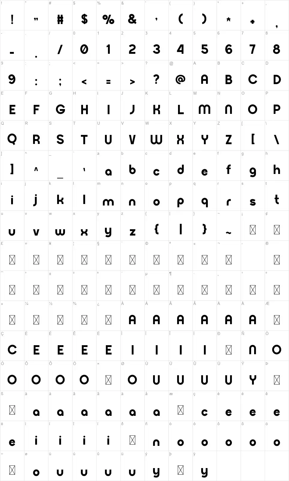 Washafont character map