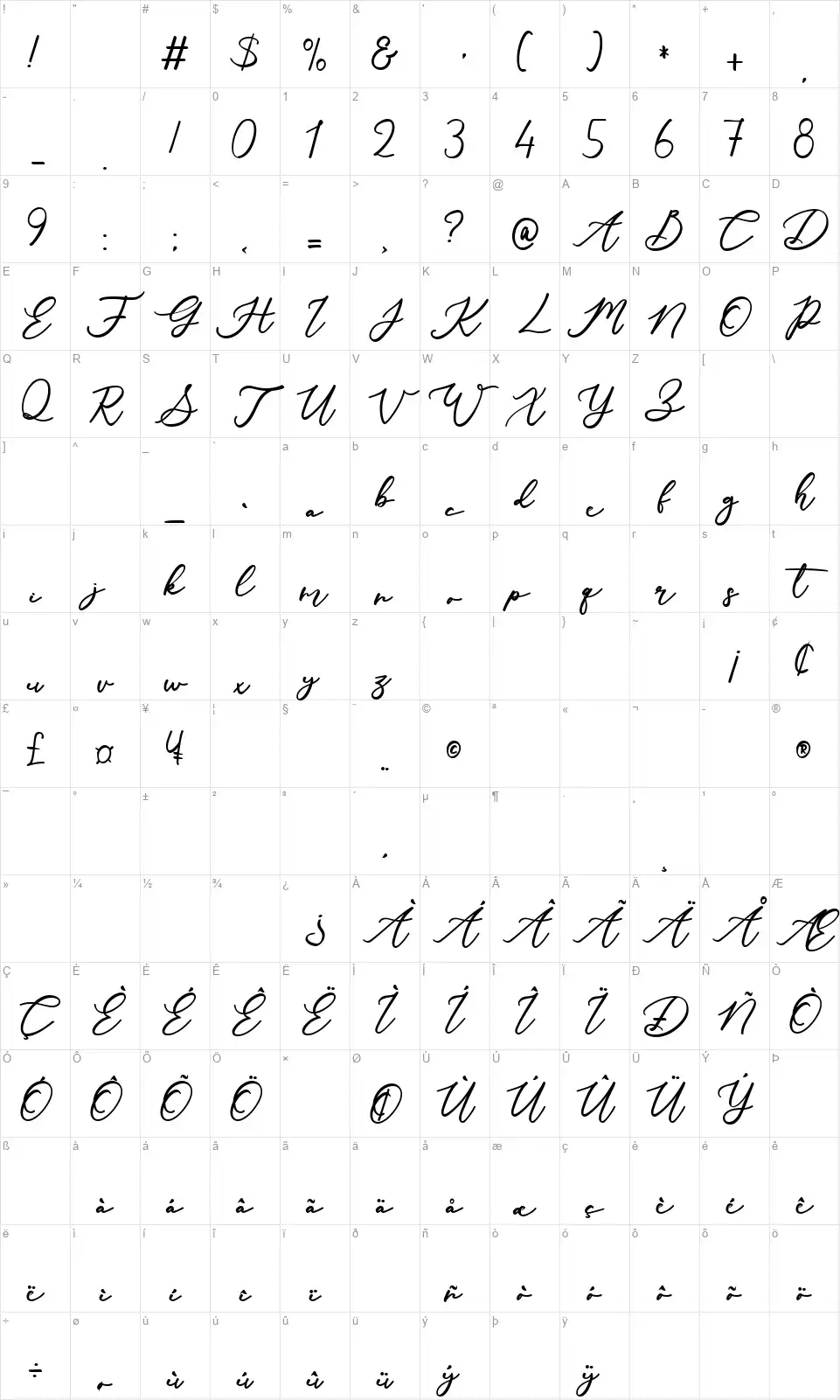 Washington Historyfont character map