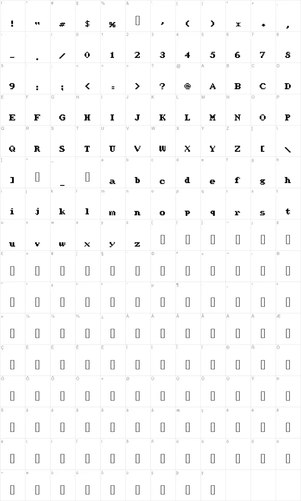Werdnas Returnfont character map