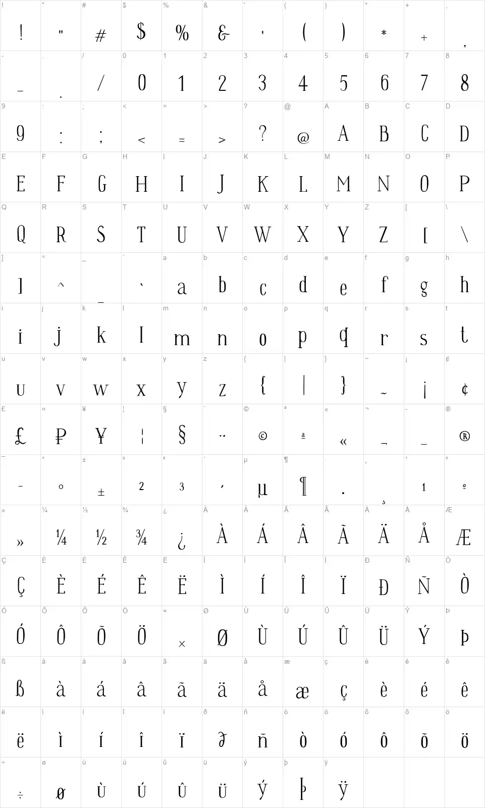 Wesfont character map