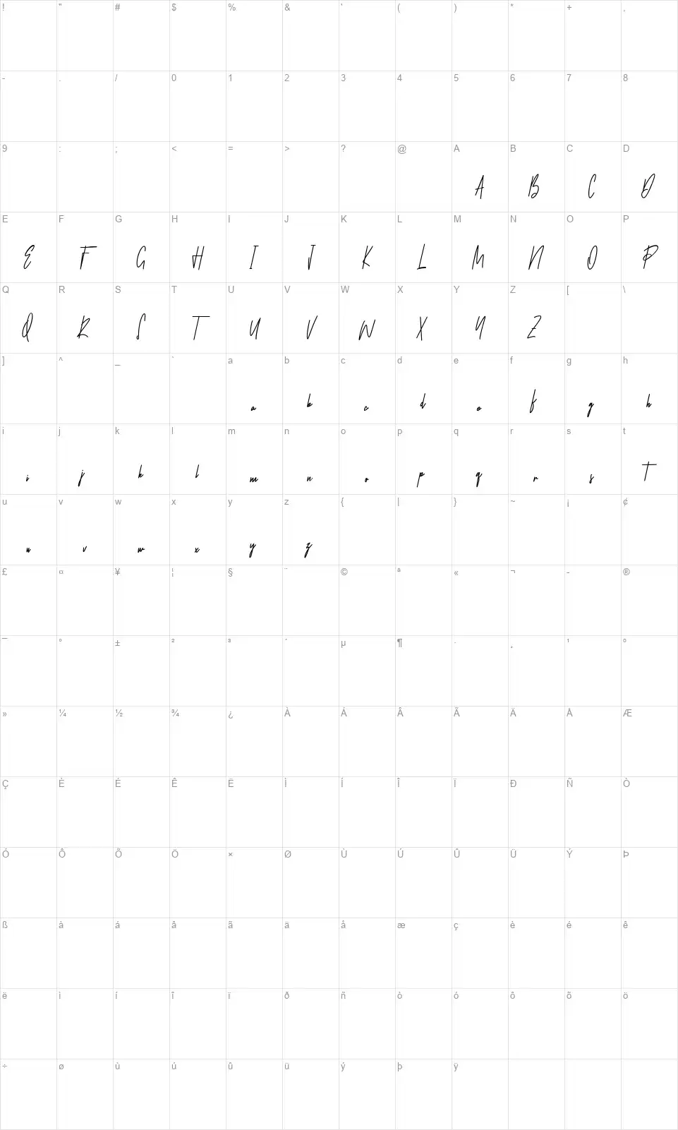 West Mostfont character map