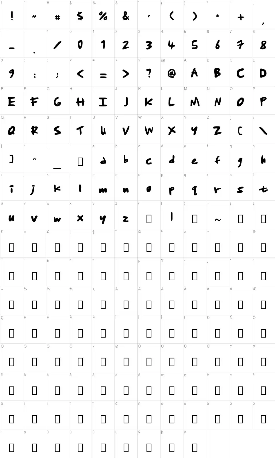 Wheeinfont character map