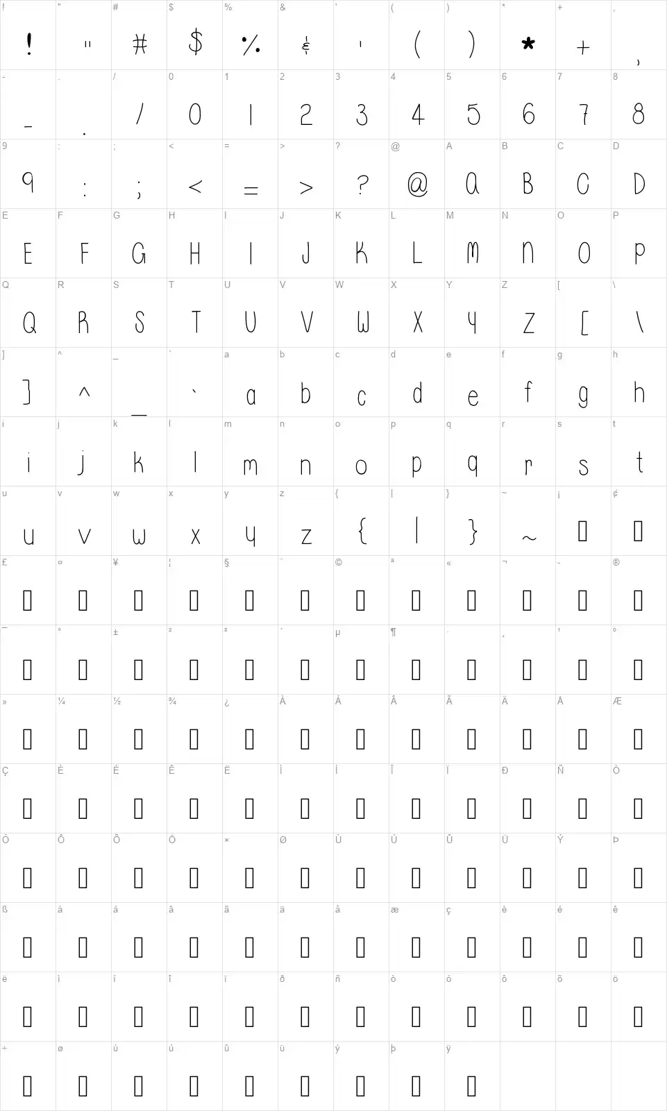 Whisper a Dreamfont character map