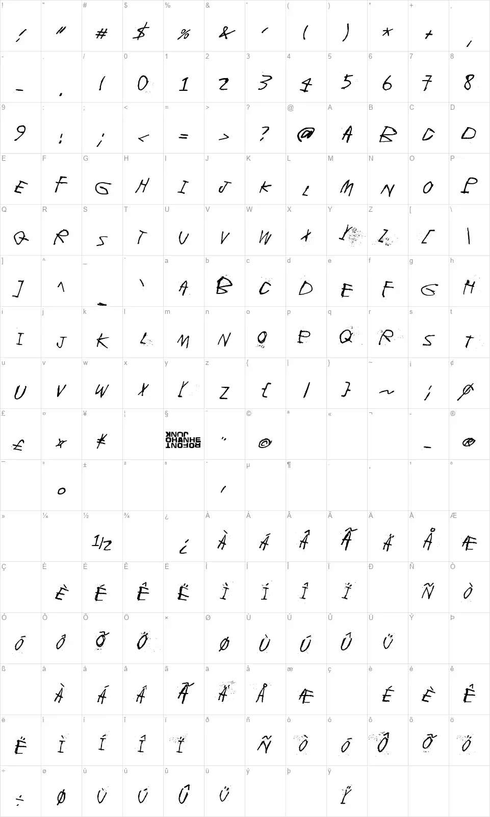 Whispers in the darkfont character map