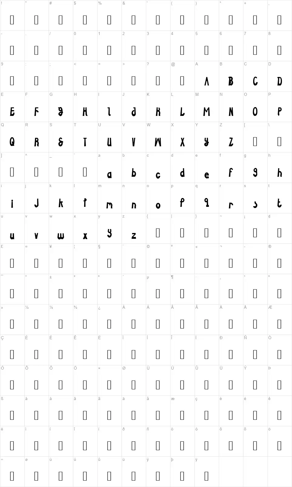 White Celso Sansfont character map