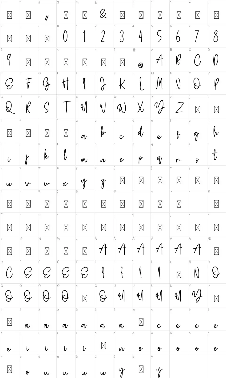 Wildy Signfont character map