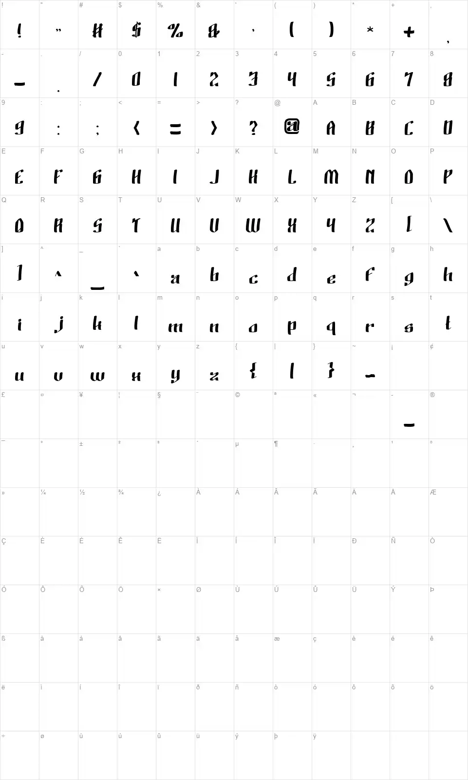 Wino Sutarmin Kadirfont character map