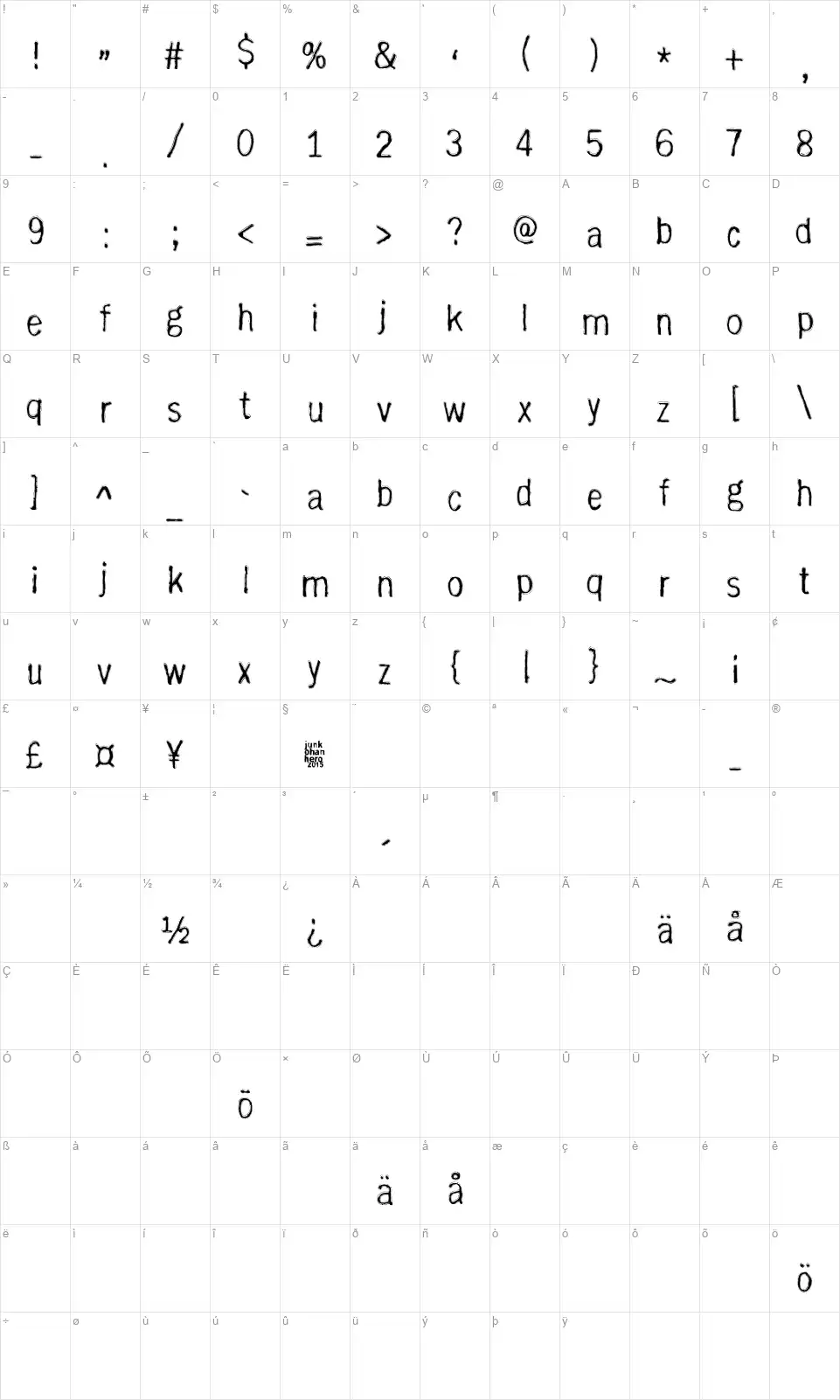 With Righteous Indignationfont character map