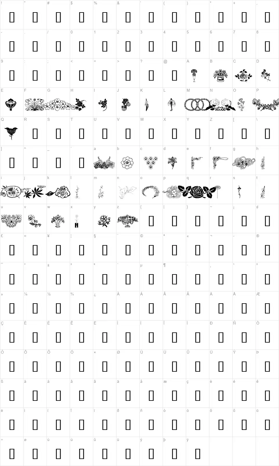 WM Flowersfont character map