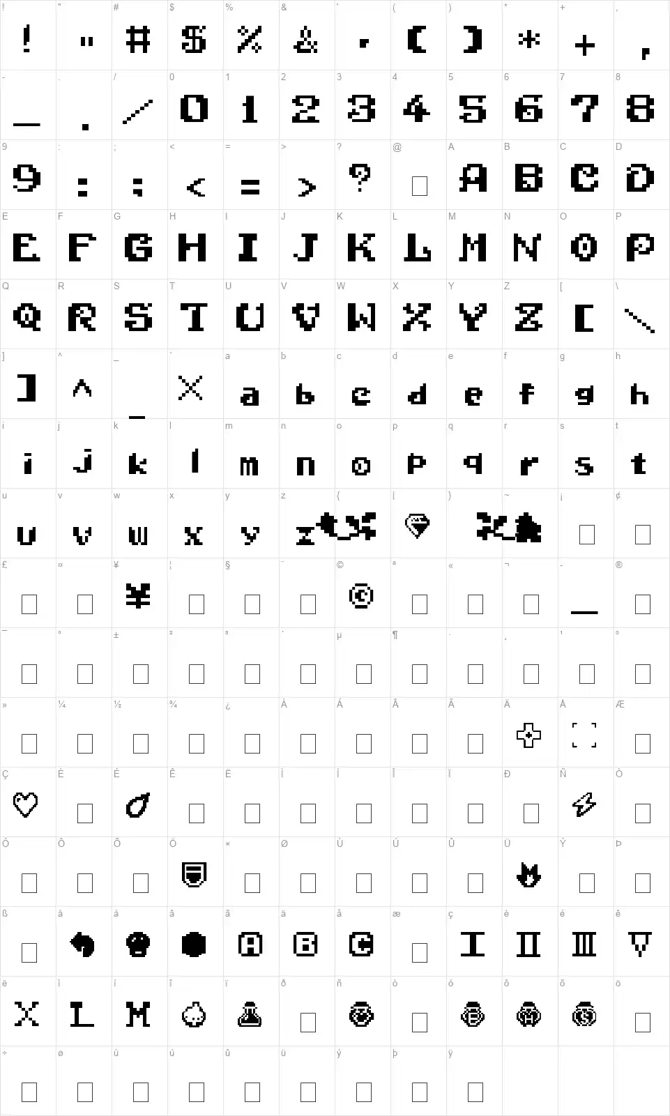 Wonder Boy In Monster Worldfont character map
