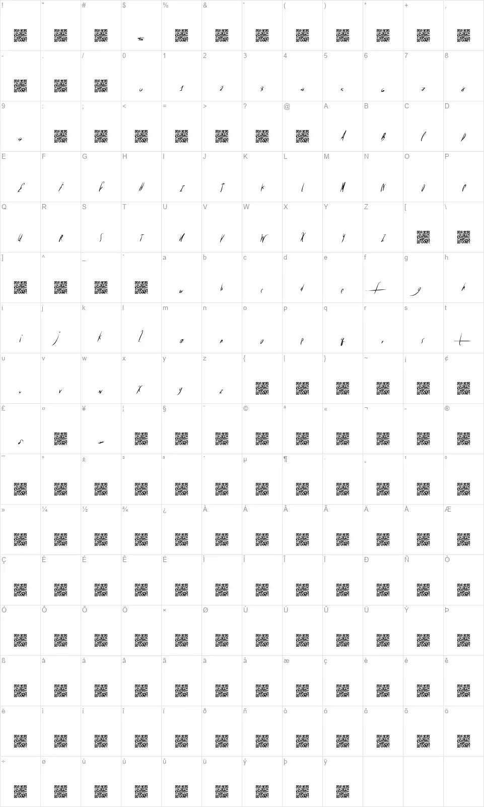 Wonderful Phonographfont character map