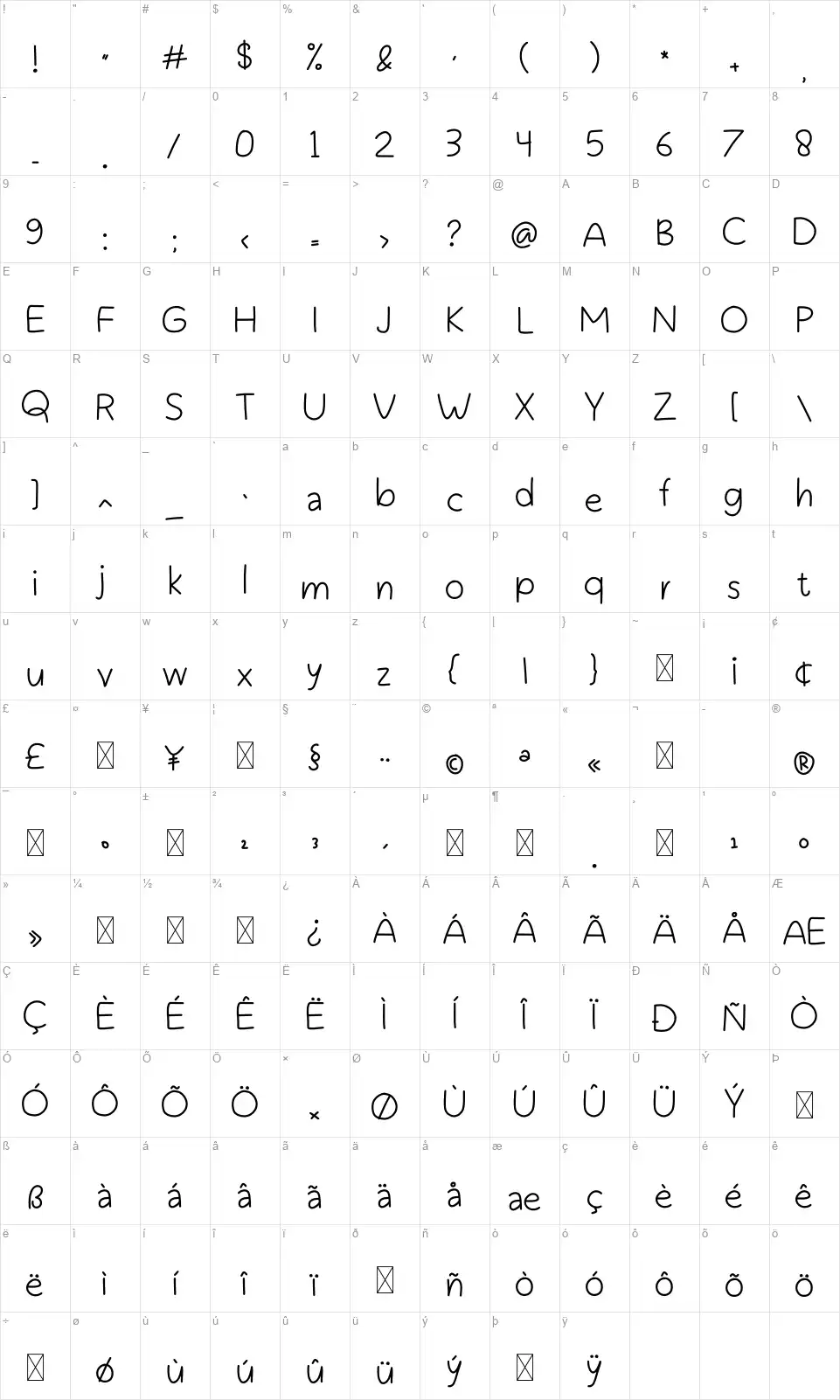 Wonderplayfont character map