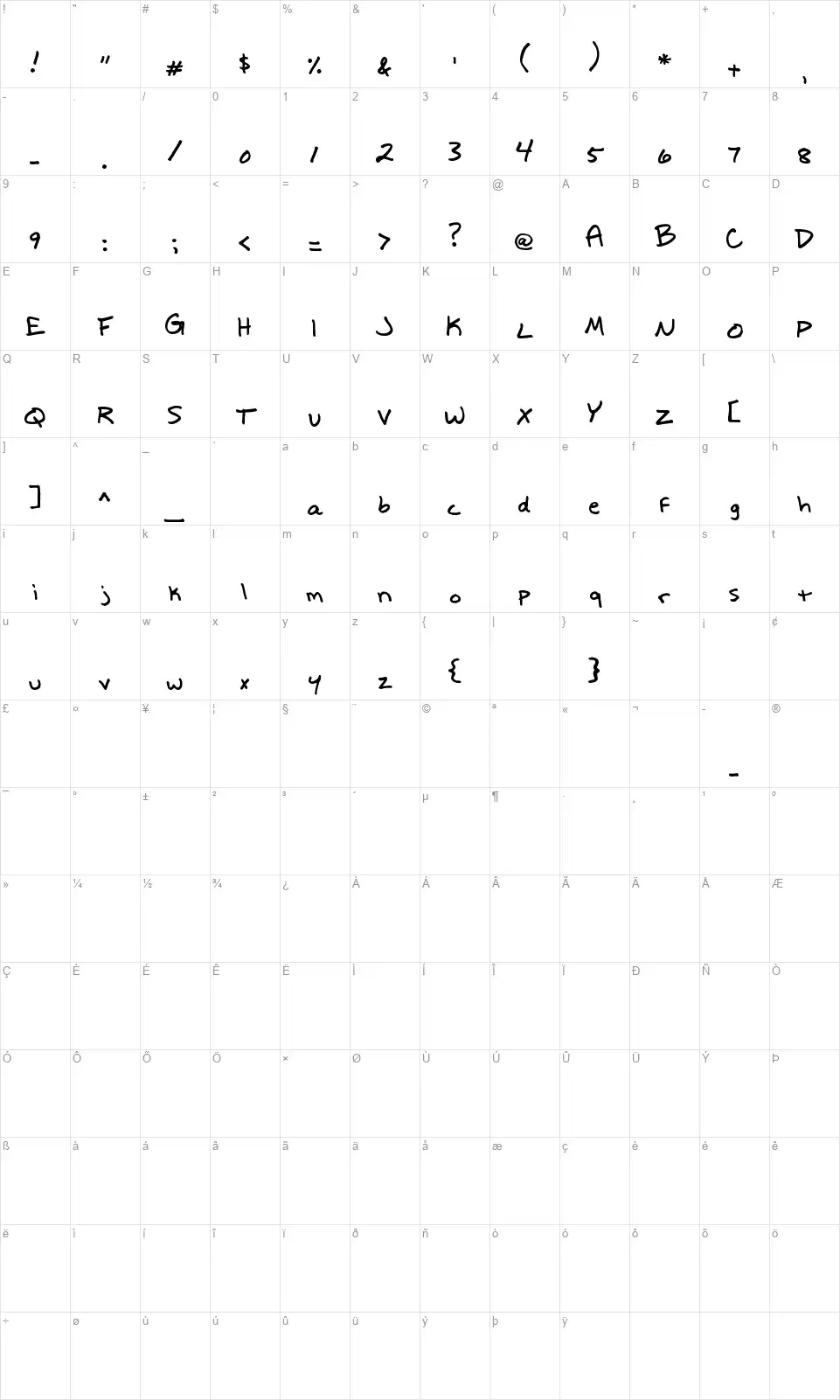 Write It Rightfont character map