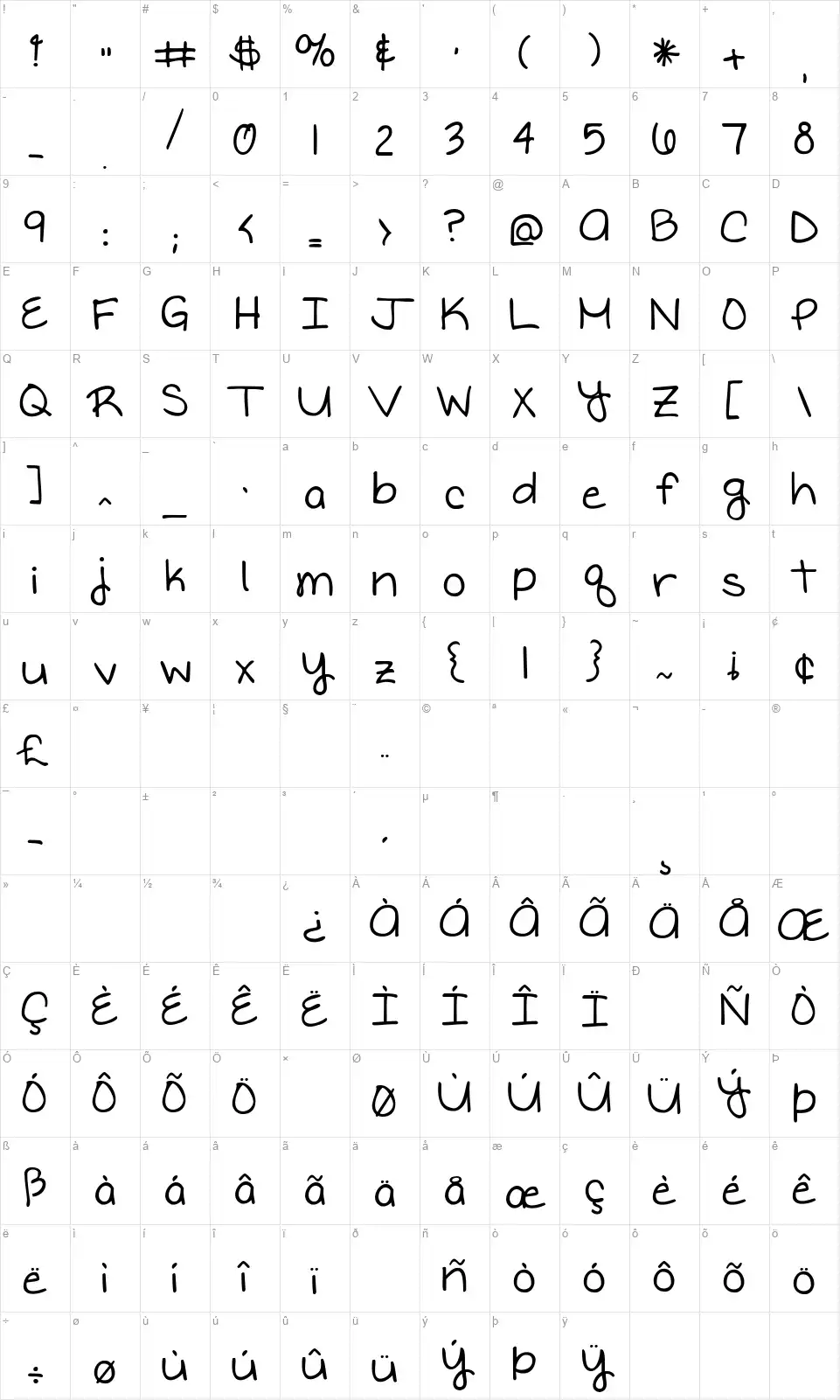 Written in the Starsfont character map