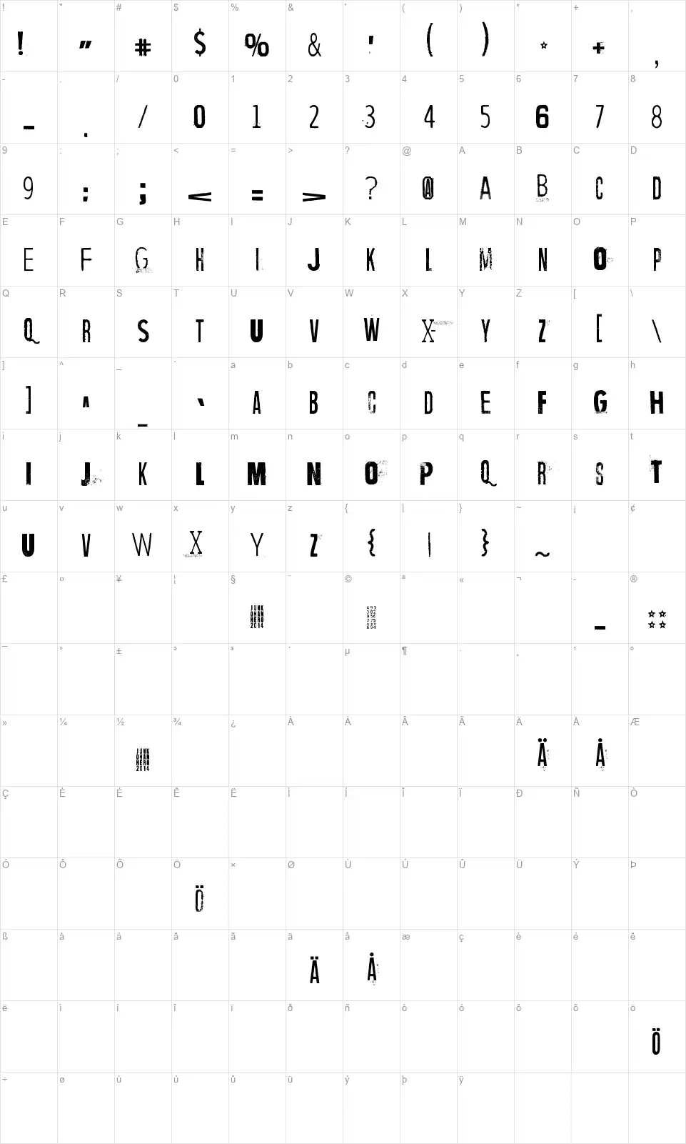 Wrong place, right timefont character map