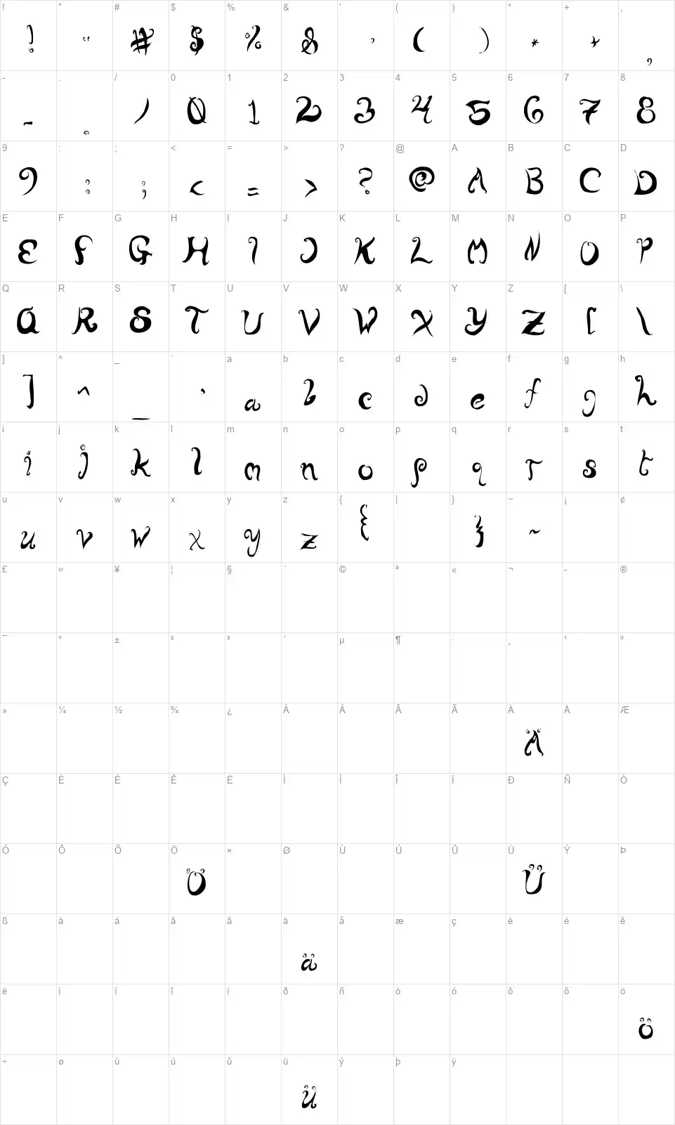 Wurly Foolfont character map