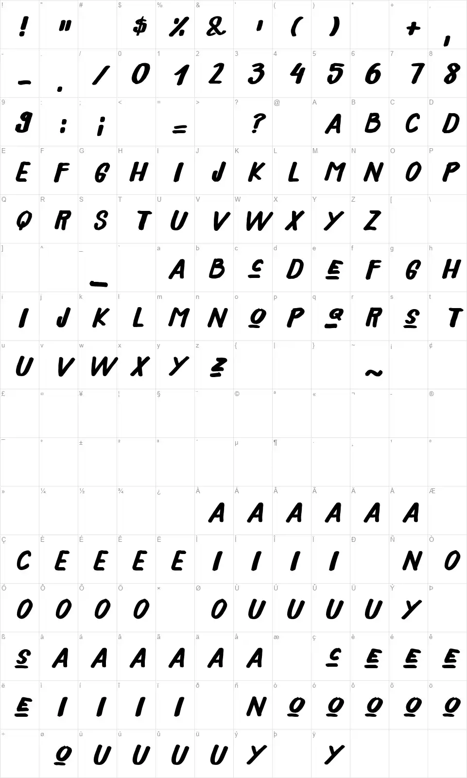 Xeno's!font character map