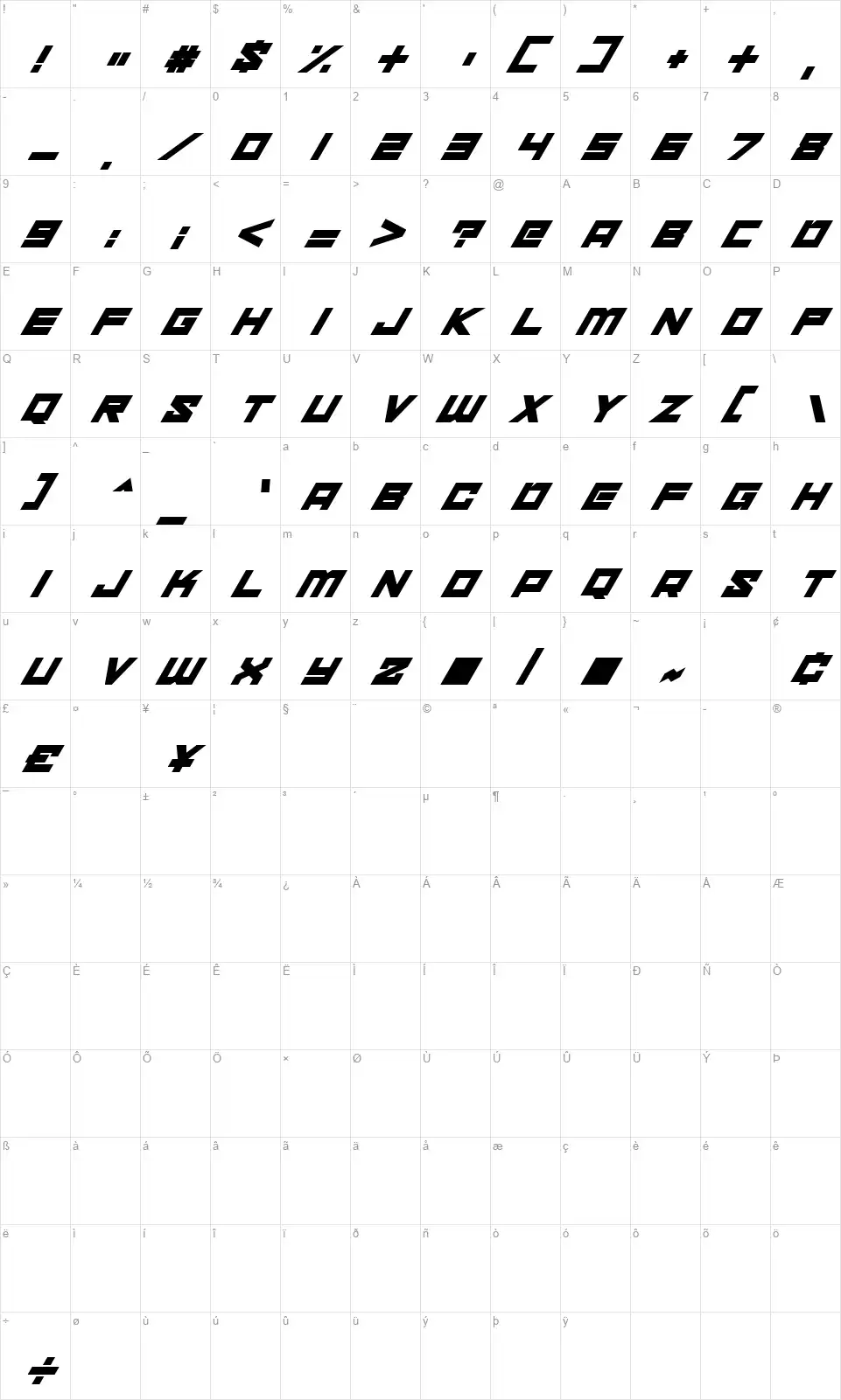 Xenospherefont character map