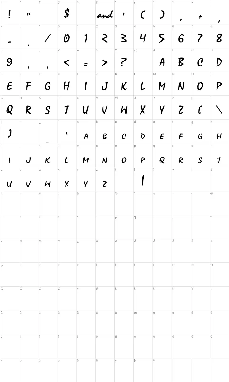 Xoxoxafont character map