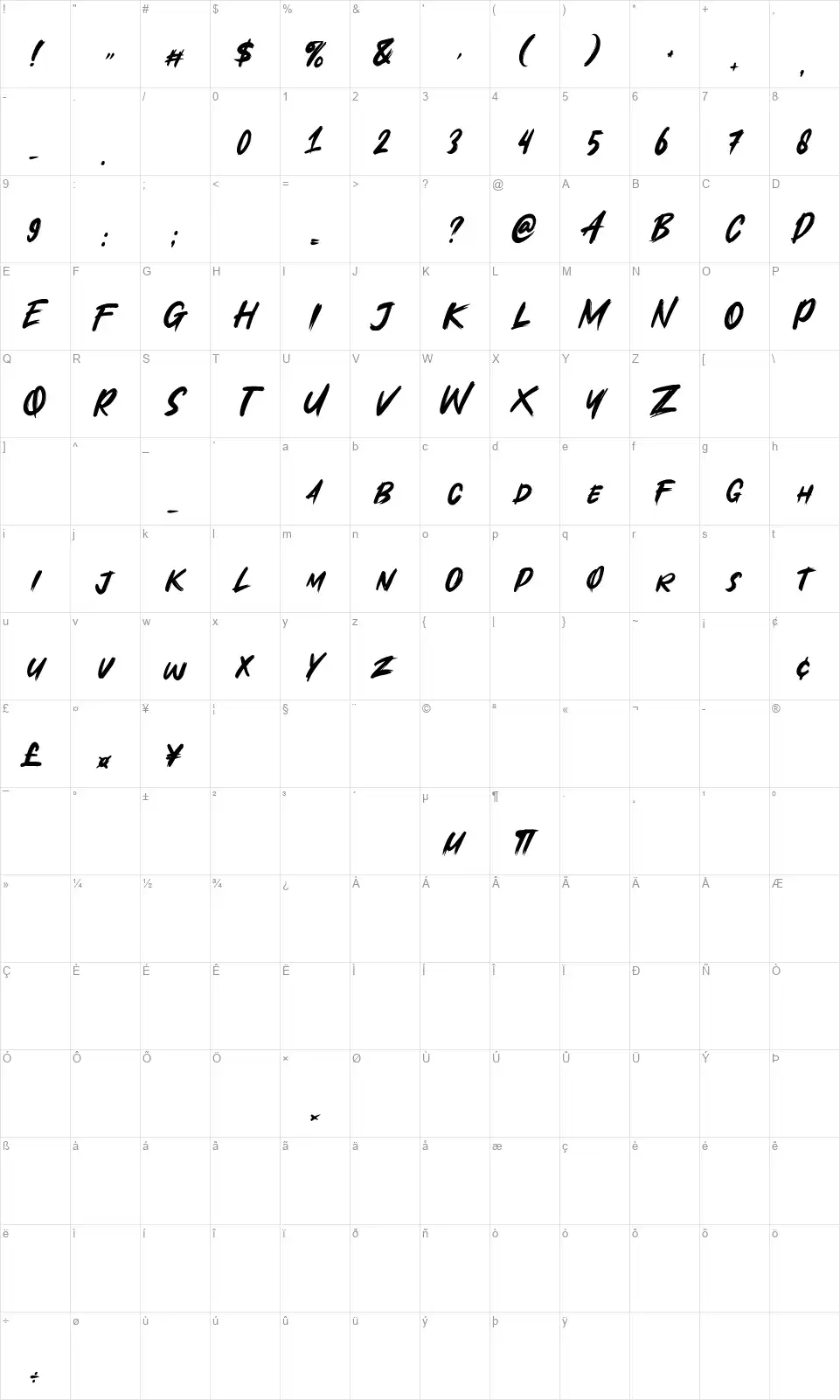 Xtradexfont character map