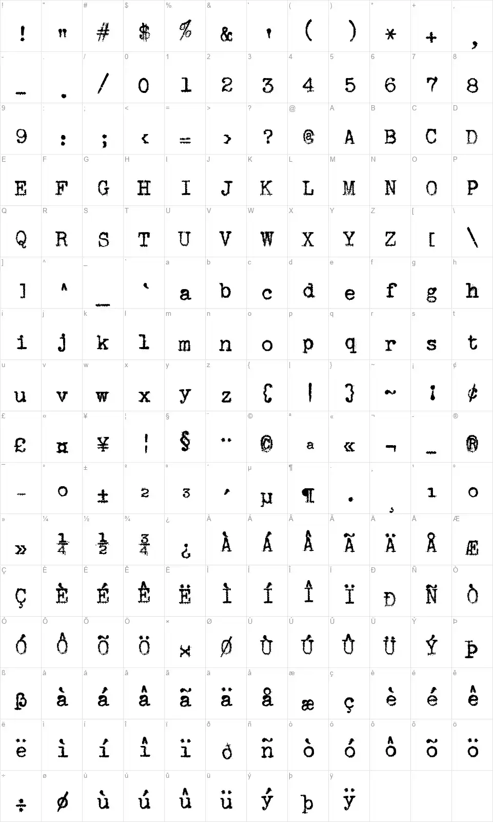 zai Remington Deluxe Typewriterfont character map