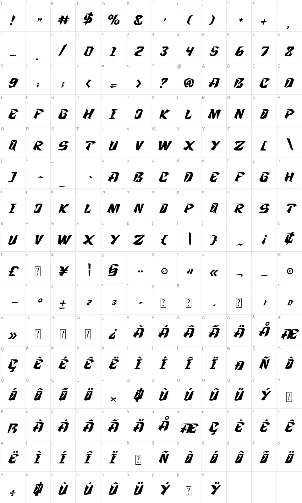 Zandenfont character map