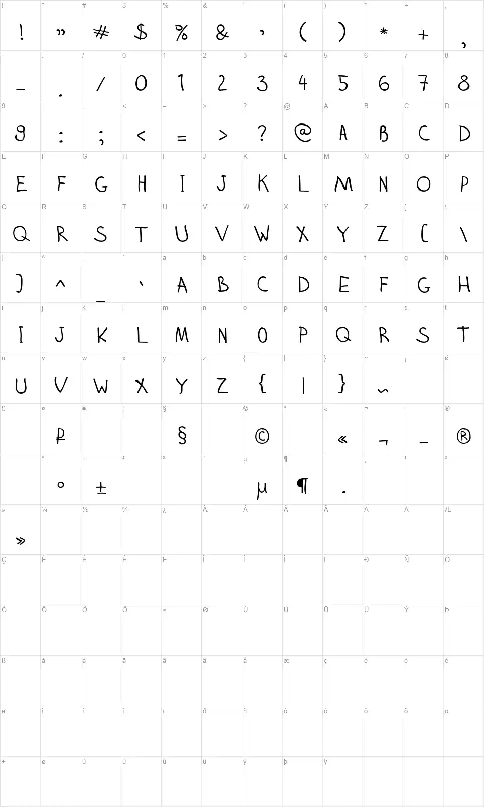 Zhiznfont character map