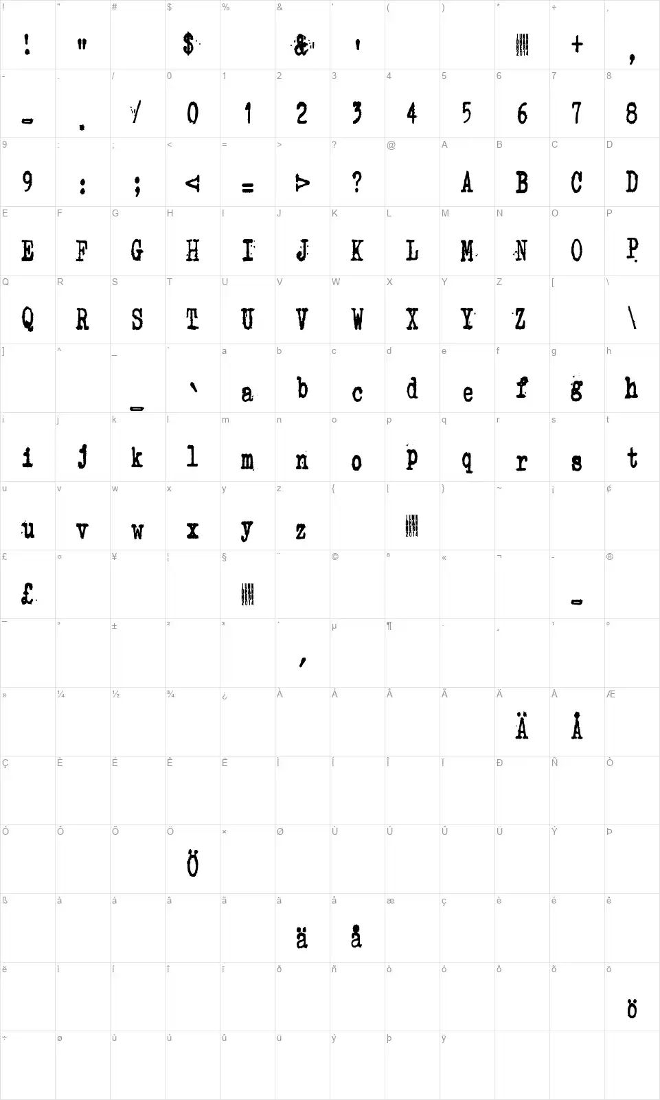 Zombie Queenfont character map