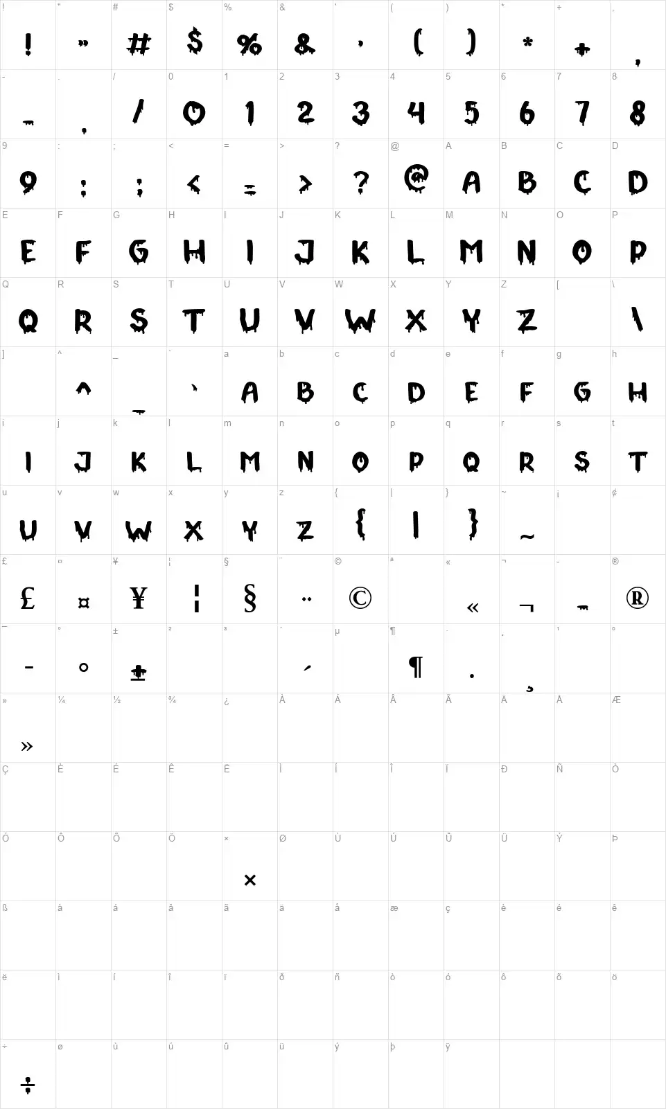 Zumaniefont character map
